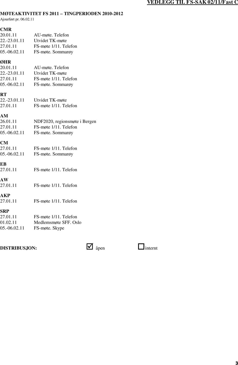 -23.01.11 Utvidet TK-møte AM 26.01.11 NDF2020, regionsmøte i Bergen CM EB AW AKP SRP 01.02.11 Medlemsmøte SFF.