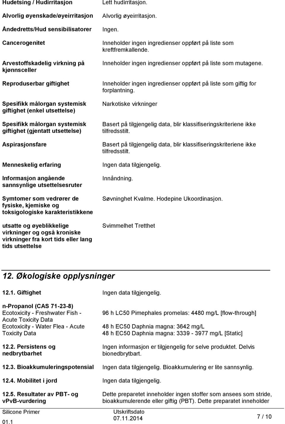 vedrører de fysiske, kjemiske og toksigologiske karakteristikkene utsatte og øyeblikkelige virkninger og også kroniske virkninger fra kort tids eller lang tids utsettelse Lett hudirritasjon.