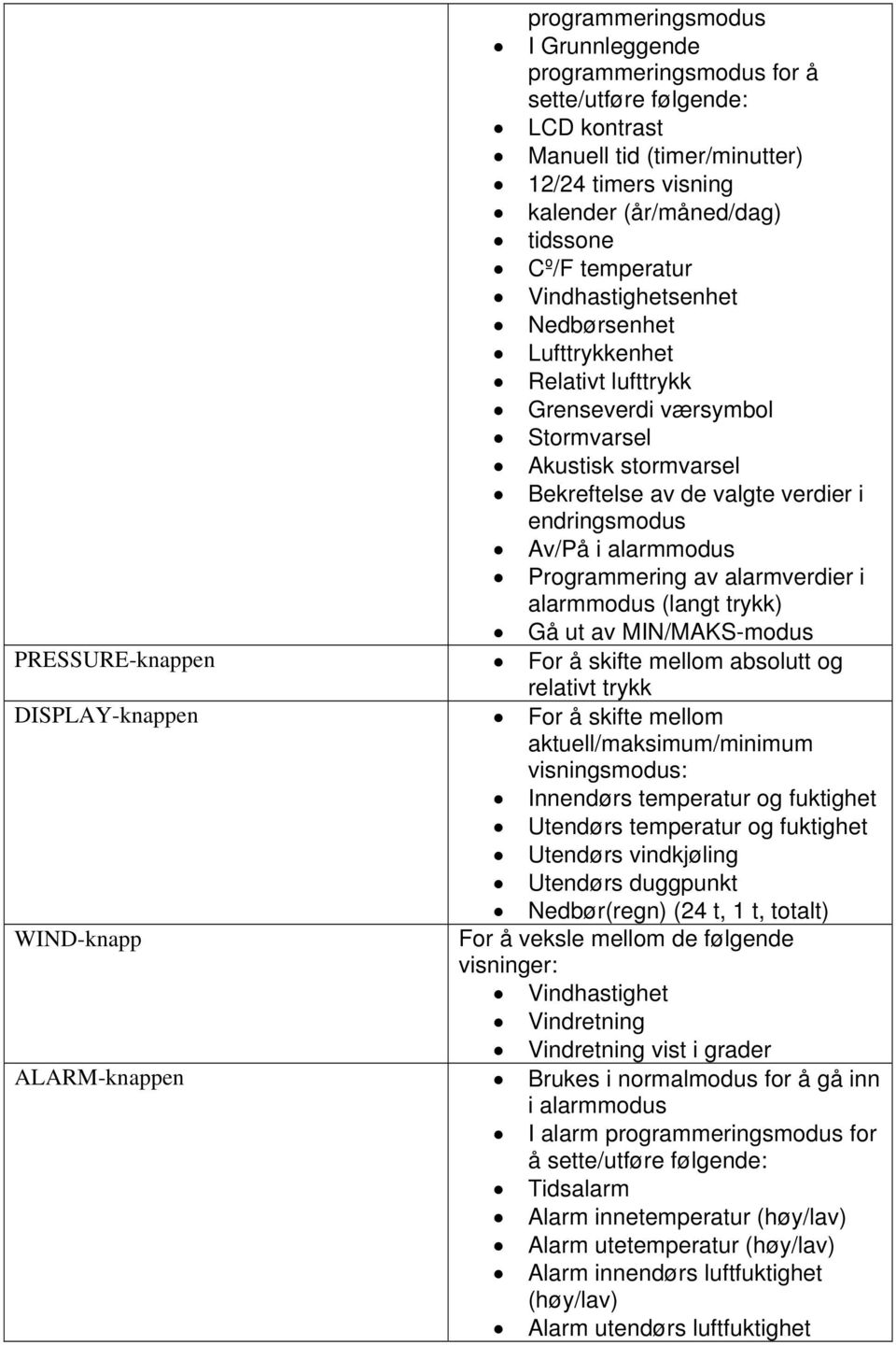 Programmering av alarmverdier i alarmmodus (langt trykk) Gå ut av MIN/MAKS-modus PRESSURE-knappen For å skifte mellom absolutt og relativt trykk DISPLAY-knappen For å skifte mellom