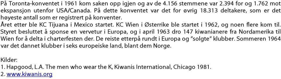 Styret besluttet å sponse en vervetur i Europa, og i april 1963 dro 147 kiwanianere fra Nordamerika til Wien for å delta i charterfesten der.