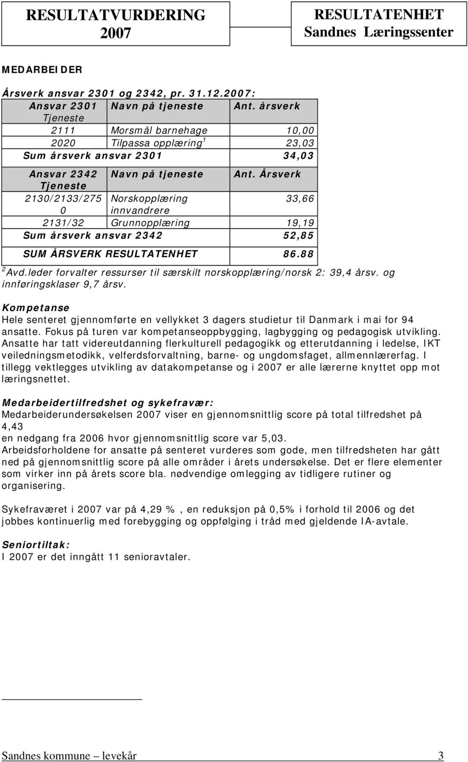 Årsverk Tjeneste 2130/2133/275 Norskopplæring 33,66 0 innvandrere 2131/32 Grunnopplæring 19,19 Sum årsverk ansvar 2342 52,85 SUM ÅRSVERK 86.88 2 Avd.