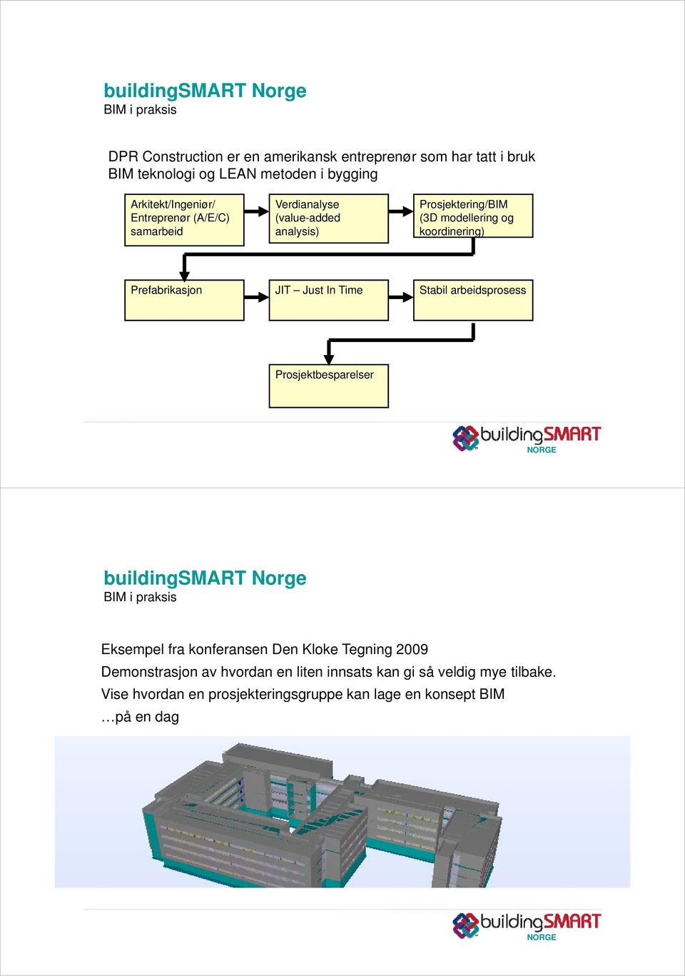 Prefabrikasjon JIT Just In Time Stabil arbeidsprosess Prosjektbesparelser Eksempel fra konferansen Den Kloke Tegning 2009