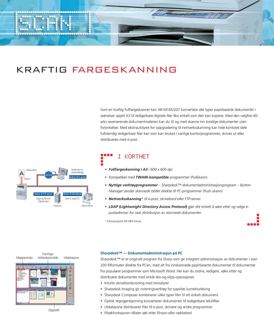 Med ekstrautstyret for oppgradering til nettverksskanning kan hele kontoret dele fullstendig redigerbare filer kan som kan brukes i vanlige kontorprogrammer, skrives ut eller distribueres med e-post.