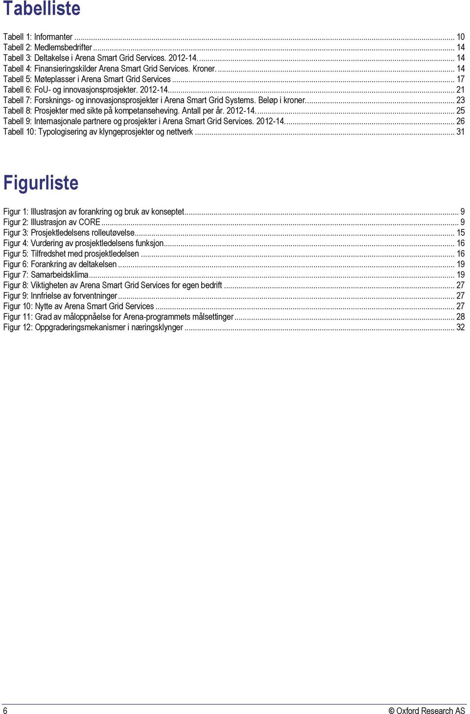 Beløp i kroner... Tabell 8: Prosjekter med sikte på kompetanseheving. Antall per år. 01-1.... 5 Tabell 9: Internasjonale partnere og prosjekter i Arena Smart Grid Services. 01-1.... 6 Tabell 10: Typologisering av klyngeprosjekter og nettverk.