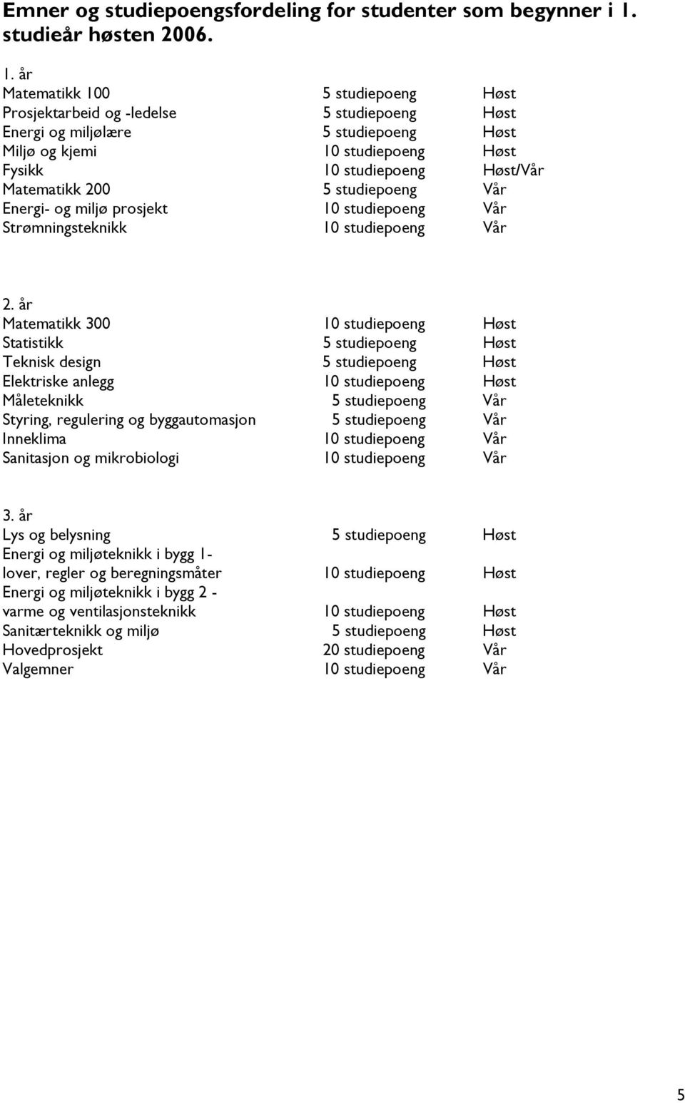 år Matematikk 100 5 studiepoeng Høst Prosjektarbeid og -ledelse 5 studiepoeng Høst Energi og miljølære 5 studiepoeng Høst Miljø og kjemi 10 studiepoeng Høst Fysikk 10 studiepoeng Høst/Vår Matematikk