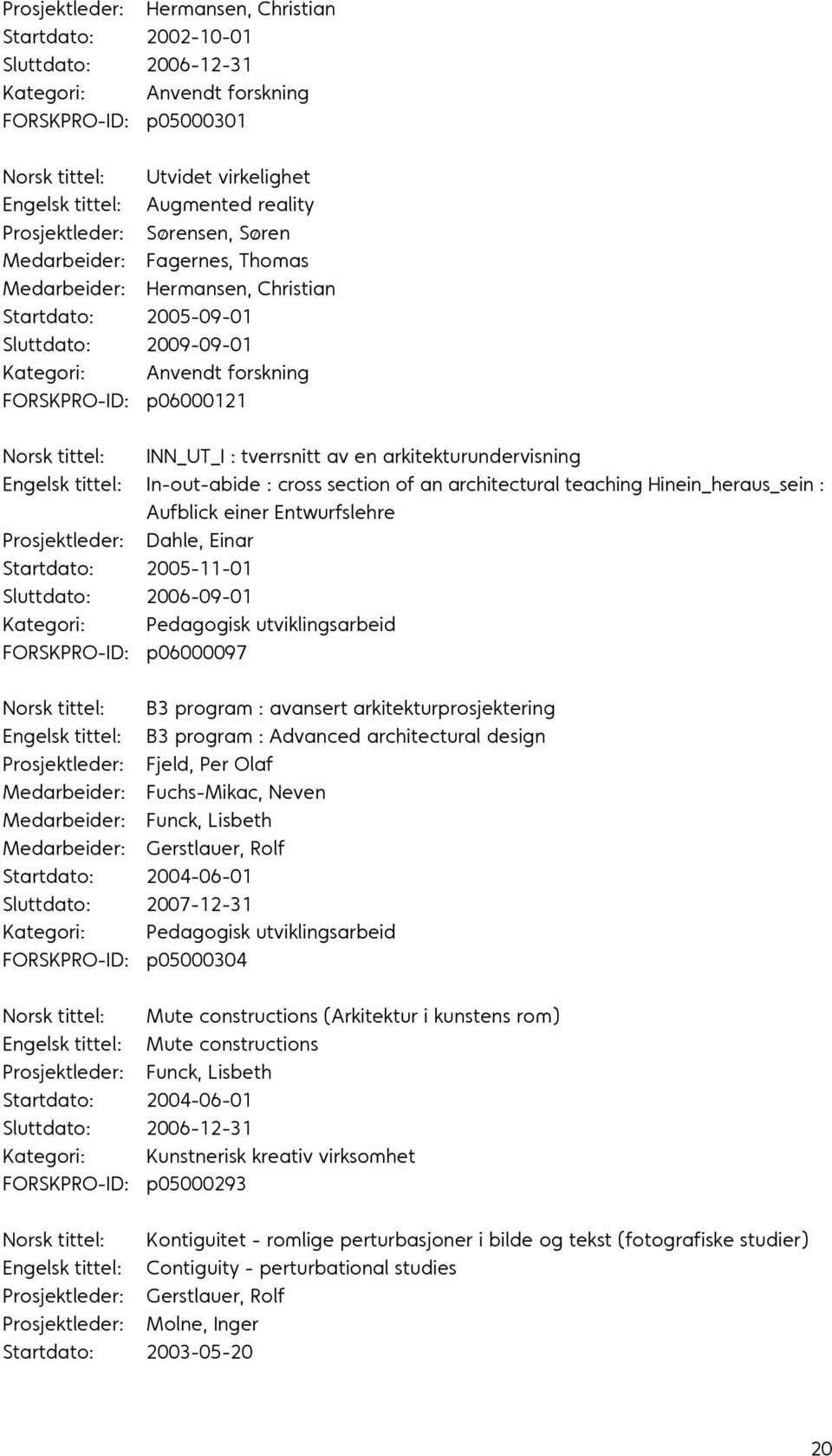 tittel: INN_UT_I : tverrsnitt av en arkitekturundervisning Engelsk tittel: In-out-abide : cross section of an architectural teaching Hinein_heraus_sein : Aufblick einer Entwurfslehre Prosjektleder: