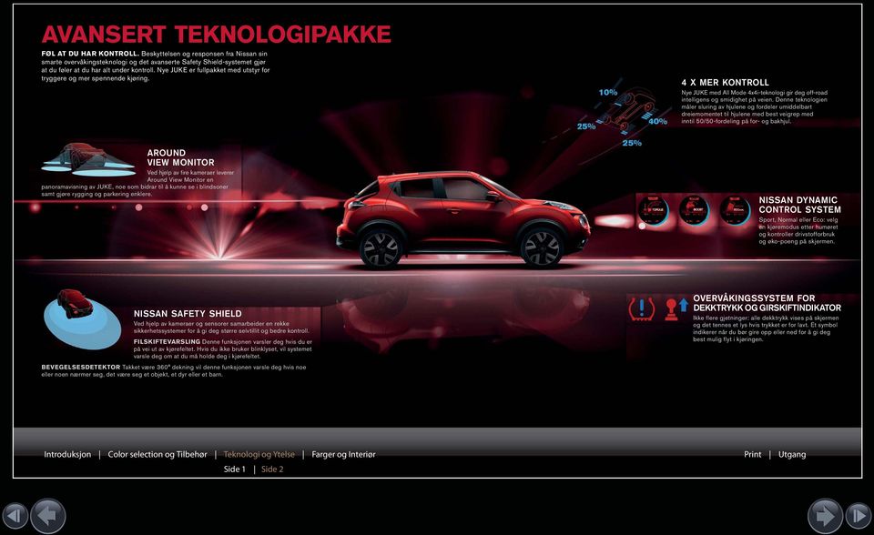 Nye JUKE er fullpakket med utstyr for tryggere og mer spennende kjøring. 4 X MER KONTROLL Nye JUKE med All Mode 4x4i-teknologi gir deg off-road intelligens og smidighet på veien.