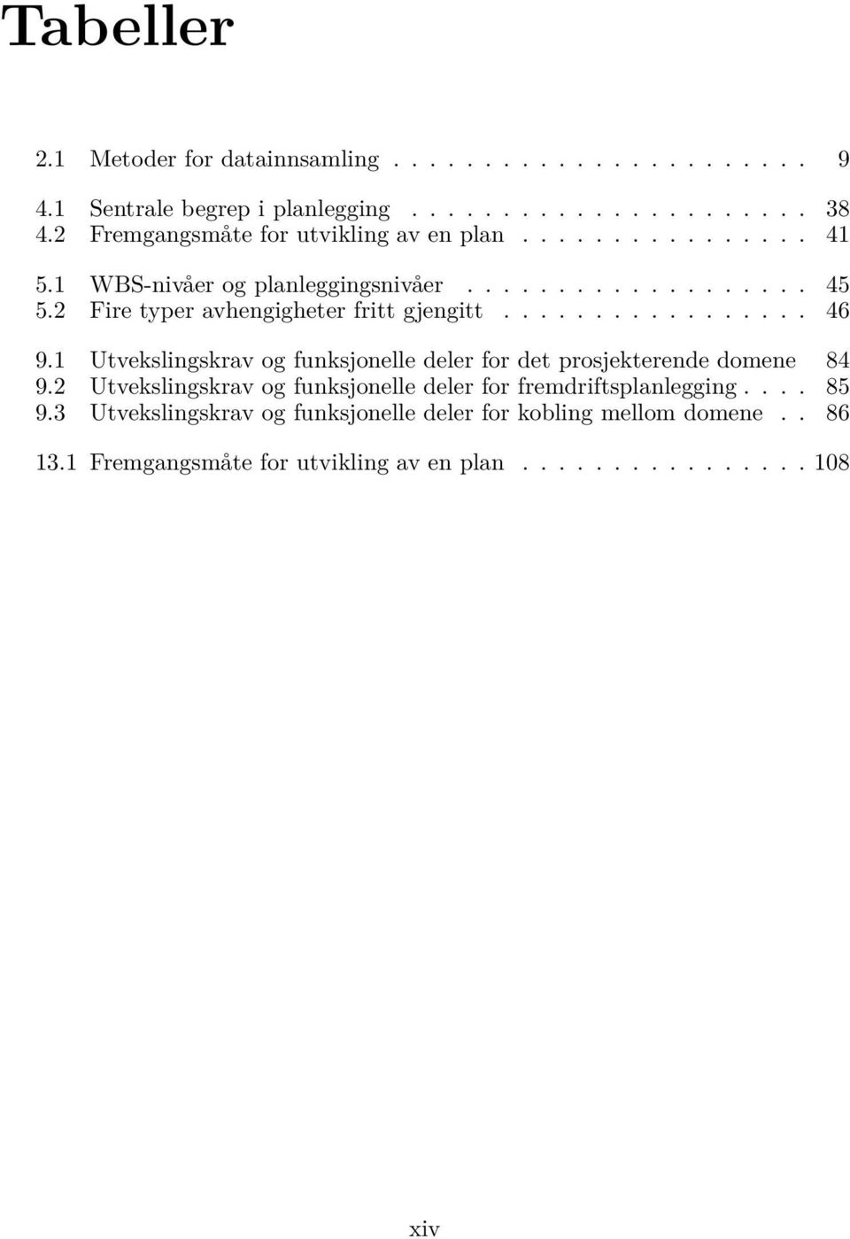 2 Fire typer avhengigheter fritt gjengitt................. 46 9.1 Utvekslingskrav og funksjonelle deler for det prosjekterende domene 84 9.