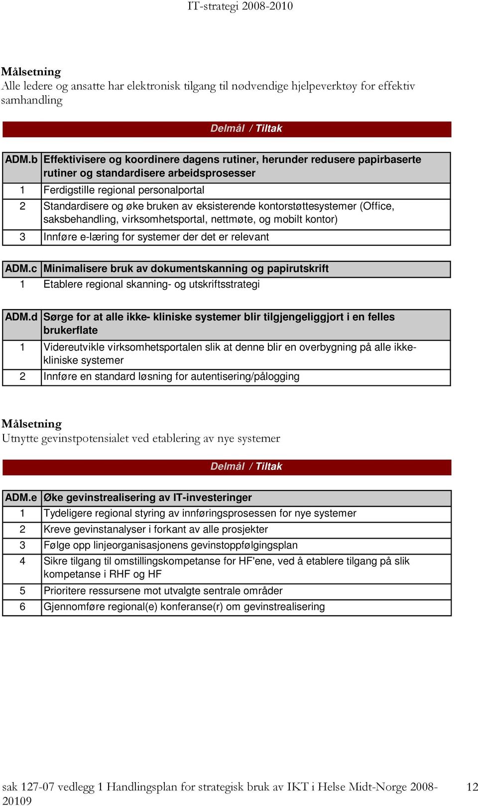 eksisterende kontorstøttesystemer (Office, saksbehandling, virksomhetsportal, nettmøte, og mobilt kontor) 3 Innføre e-læring for systemer der det er relevant ADM.