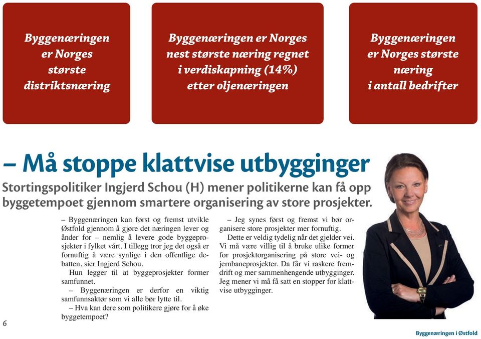 6 Byggenæringen kan først og fremst utvikle Østfold gjennom å gjøre det næringen lever og ånder for nemlig å levere gode byggeprosjekter i fylket vårt.