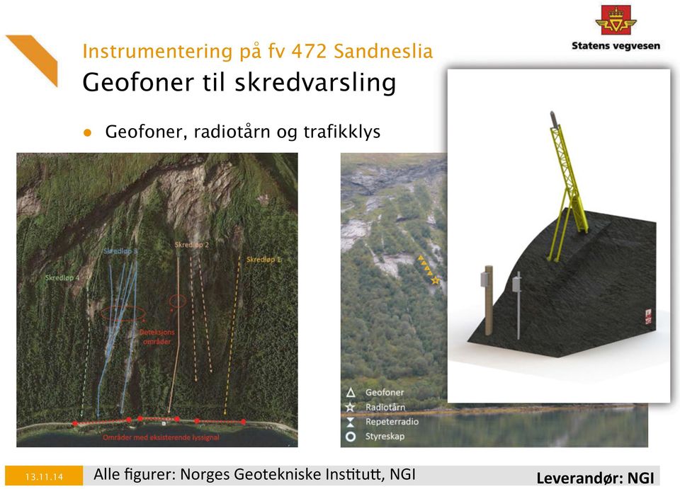 ! Geofoner, radiotårn og trafikklys