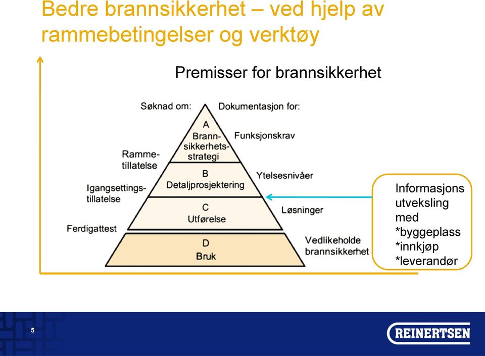 Informasjons