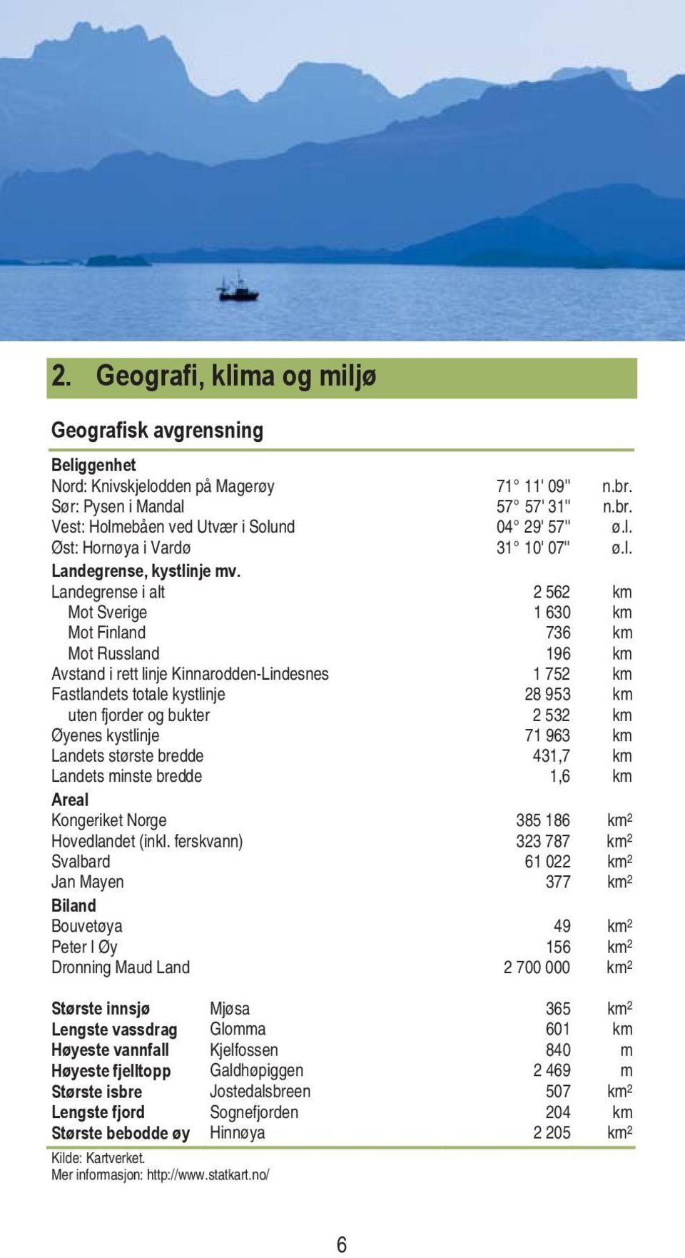 Landegrense i alt 2 562 km Mot Sverige 63 km Mot Finland 736 km Mot Russland 96 km Avstand i rett linje Kinnarodden-Lindesnes 752 km Fastlandets totale kystlinje 28 953 km uten fjorder og bukter 2