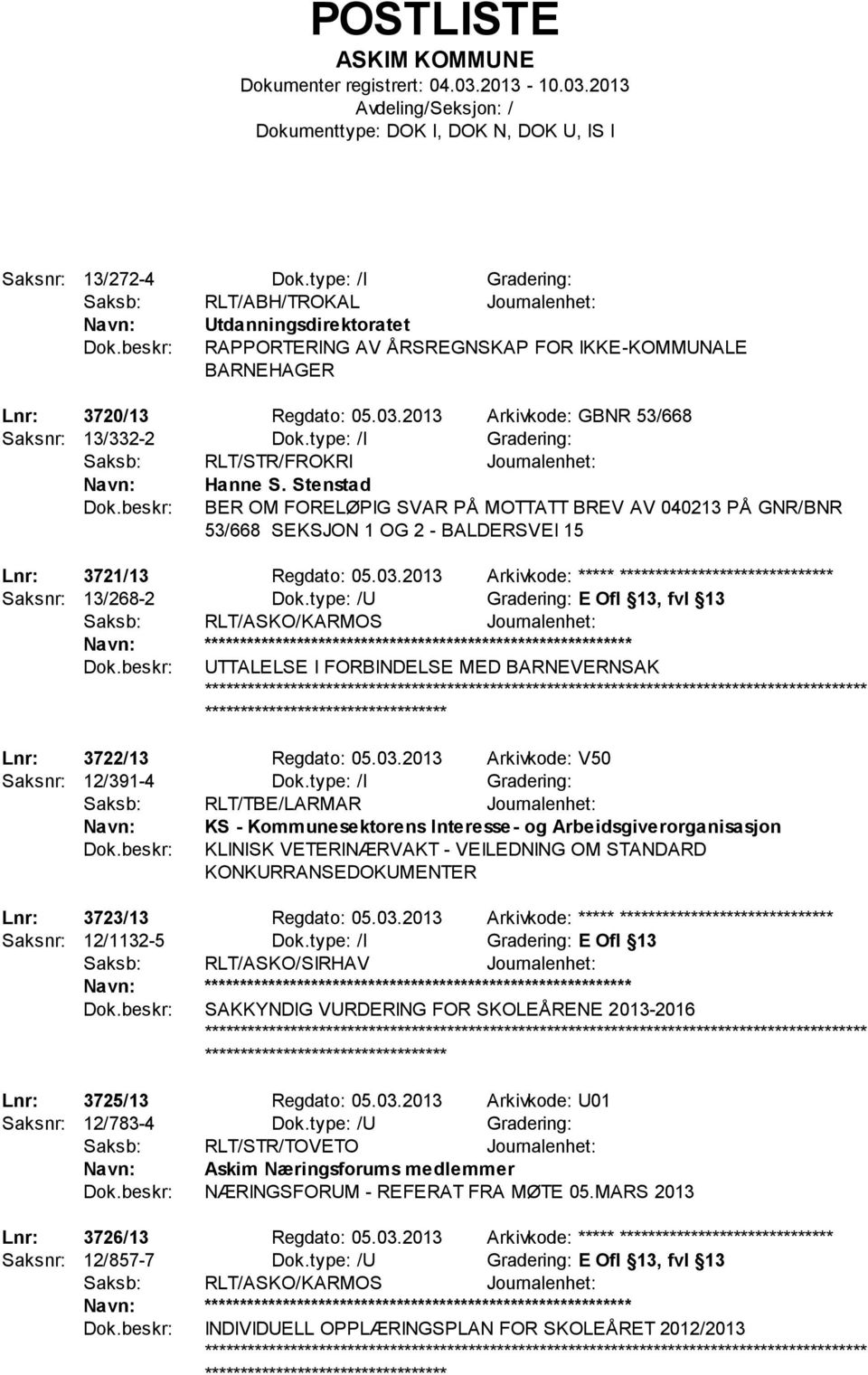 Stenstad BER OM FORELØPIG SVAR PÅ MOTTATT BREV AV 040213 PÅ GNR/BNR 53/668 SEKSJON 1 OG 2 - BALDERSVEI 15 Lnr: 3721/13 Regdato: 05.03.