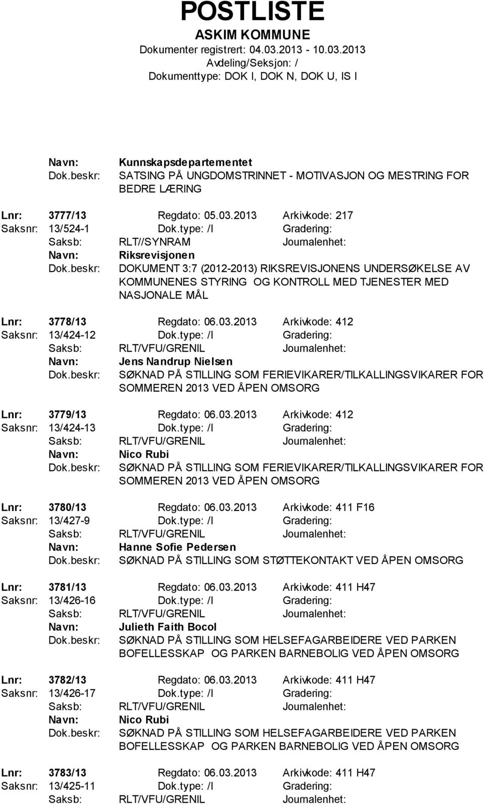 3778/13 Regdato: 06.03.2013 Arkivkode: 412 Saksnr: 13/424-12 Dok.