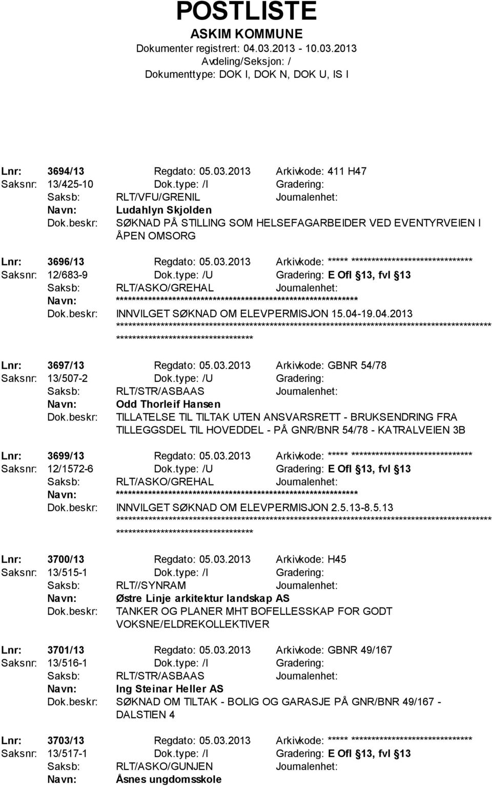 2013 Arkivkode: ***** ****************************** Saksnr: 12/683-9 Dok.