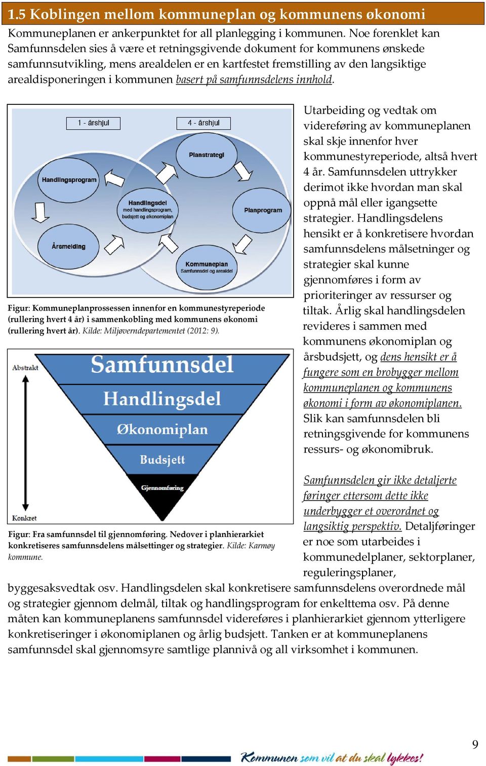 kommunen basert på samfunnsdelens innhold. Figur: Kommuneplanprossessen innenfor en kommunestyreperiode (rullering hvert 4 år) i sammenkobling med kommunens økonomi (rullering hvert år).