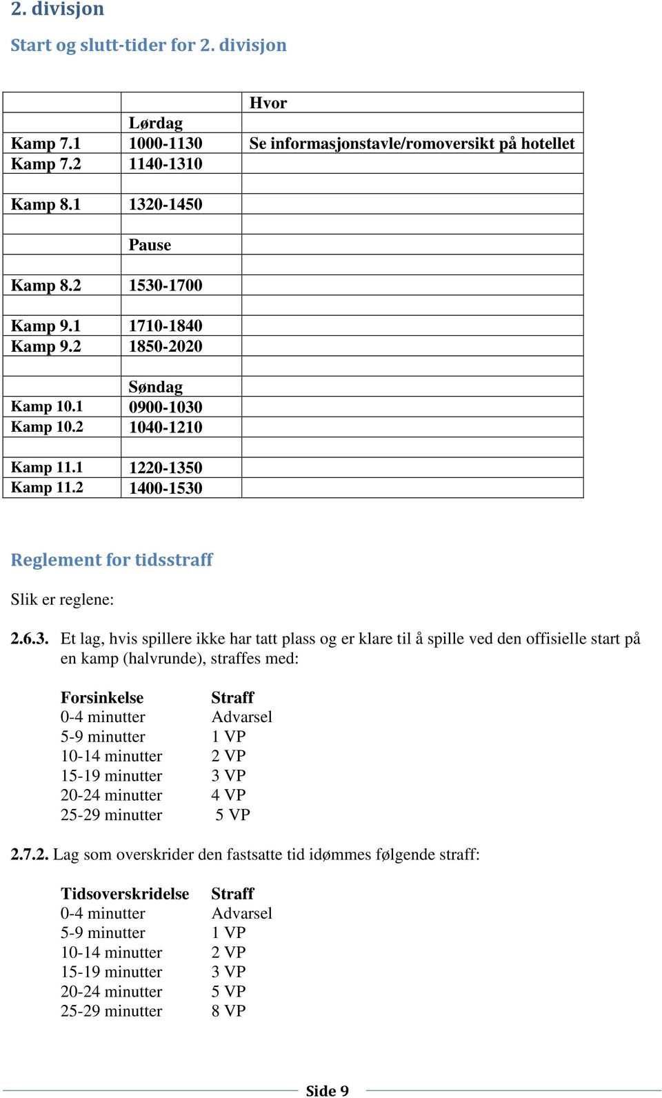 Kamp 10.2 1040-1210 Kamp 11.1 1220-135