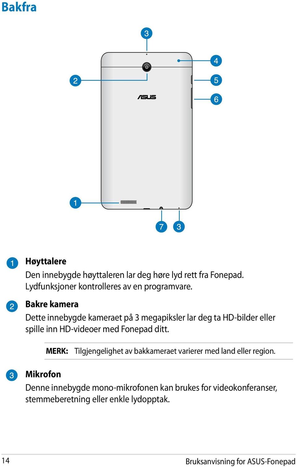 Bakre kamera Dette innebygde kameraet på 3 megapiksler lar deg ta HD-bilder eller spille inn HD-videoer med Fonepad