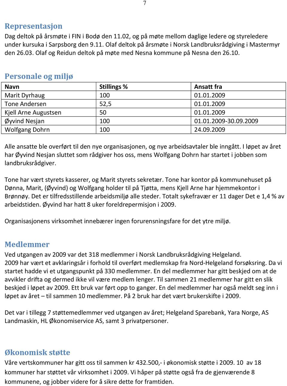 01.2009 Øyvind Nesjan 100 01.01.2009 30.09.2009 Wolfgang Dohrn 100 24.09.2009 Alle ansatte ble overført til den nye organisasjonen, og nye arbeidsavtaler ble inngått.