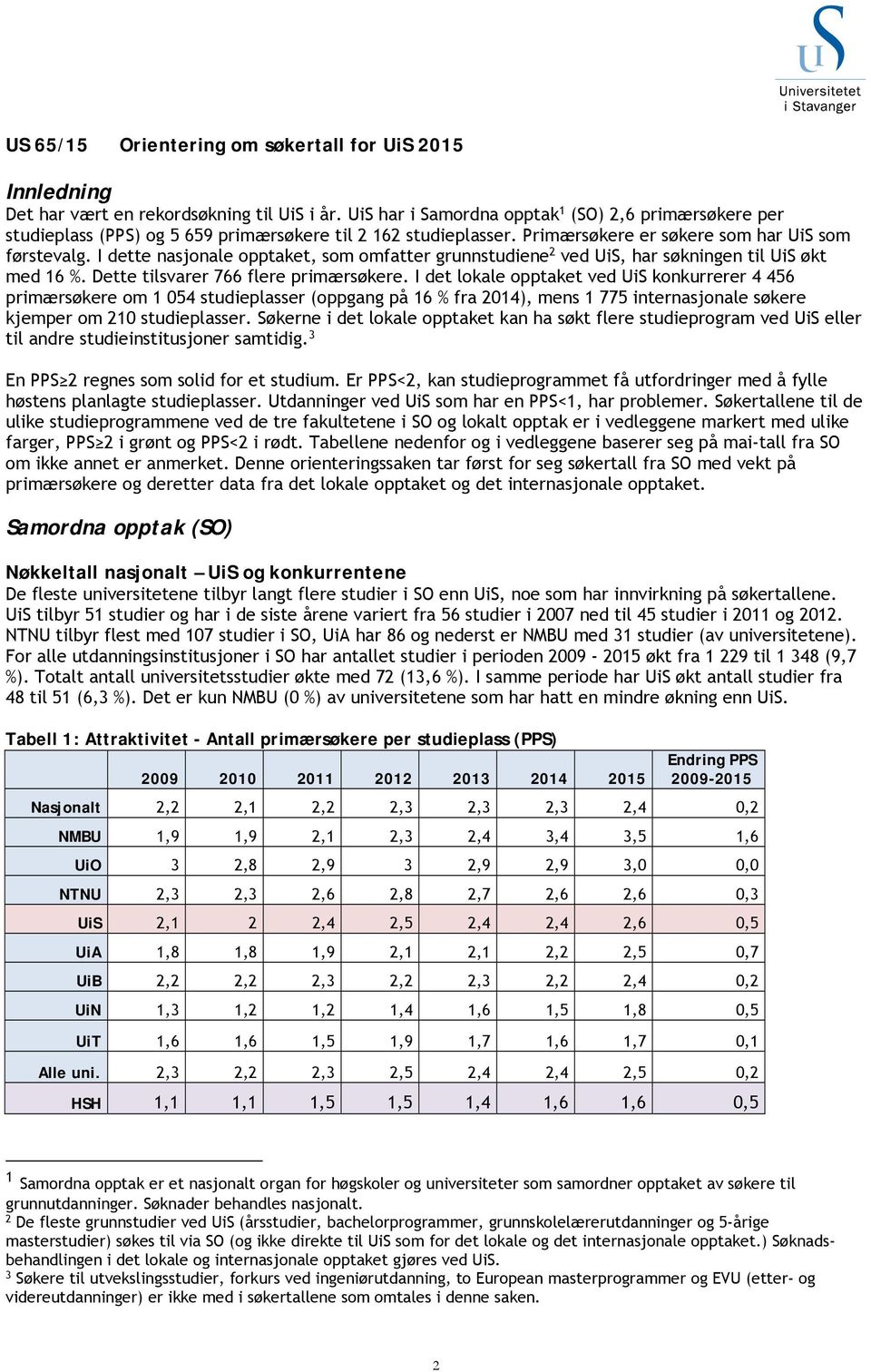 I dette nasjonale opptaket, som omfatter grunnstudiene 2 ved UiS, har søkningen til UiS økt med 16 %. Dette tilsvarer 766 flere primærsøkere.