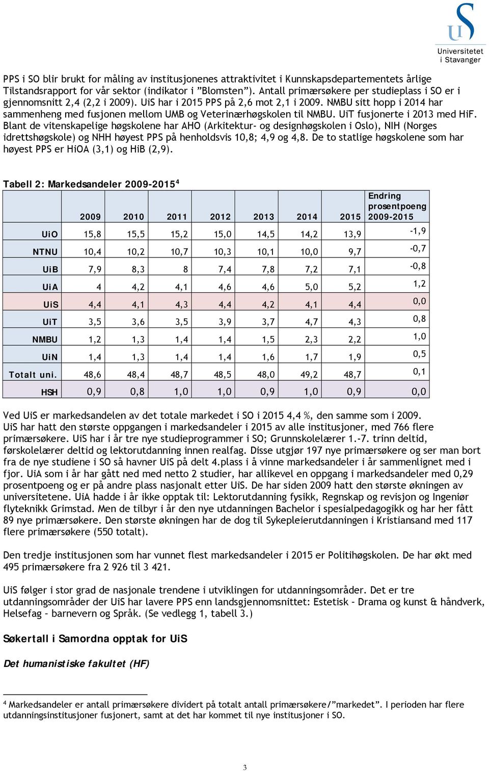 NMBU sitt hopp i 2014 har sammenheng med fusjonen mellom UMB og Veterinærhøgskolen til NMBU. UiT fusjonerte i 2013 med HiF.