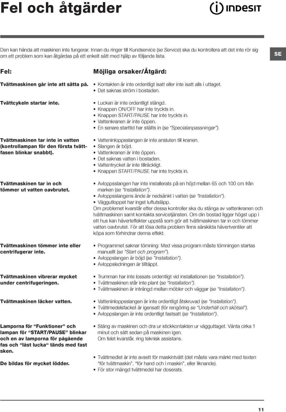 SE Fel: Tvättmaskinen går inte att sätta på. Tvättcykeln startar inte. Tvättmaskinen tar inte in vatten (kontrollampan för den första tvättfasen blinkar snabbt).