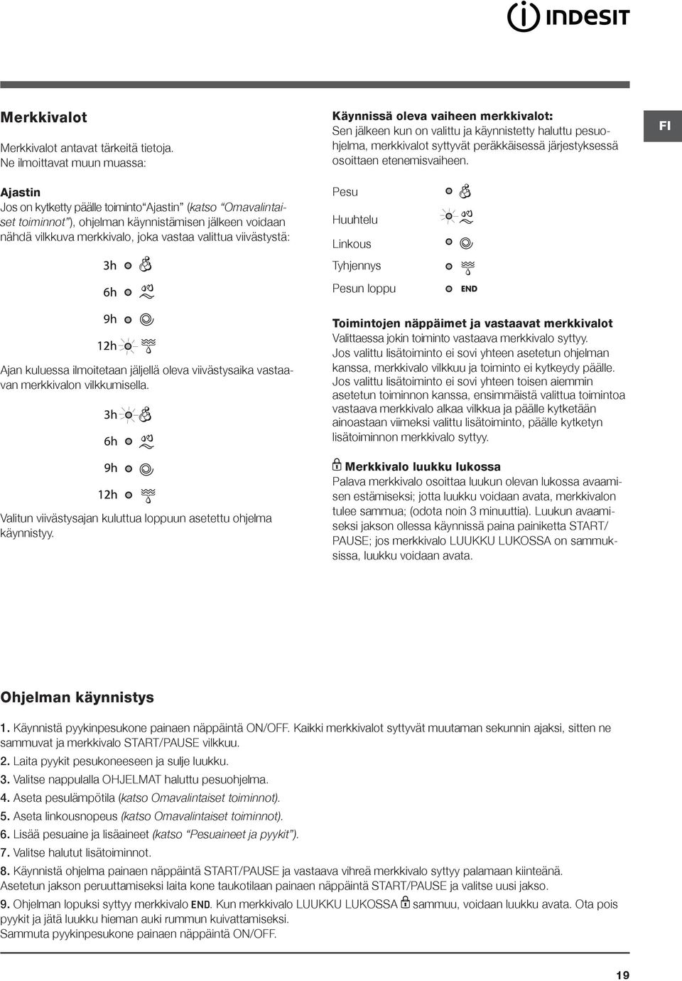 viivästystä: Käynnissä oleva vaiheen merkkivalot: Sen jälkeen kun on valittu ja käynnistetty haluttu pesuohjelma, merkkivalot syttyvät peräkkäisessä järjestyksessä osoittaen etenemisvaiheen.