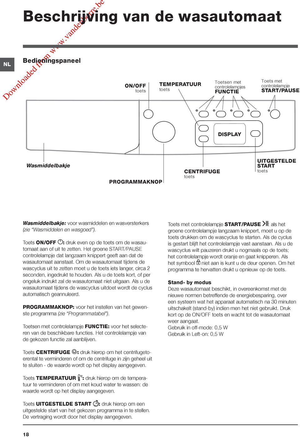 Het groene START/PAUSE controlelampje dat langzaam knippert geeft aan dat de wasautomaat aanstaat.