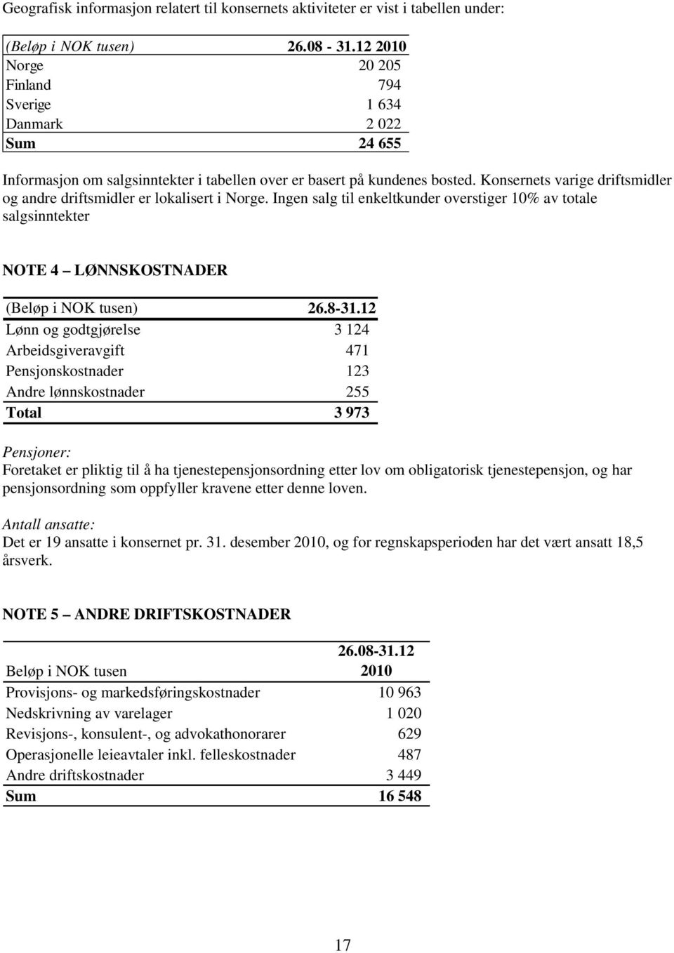 Konsernets varige driftsmidler og andre driftsmidler er lokalisert i Norge. Ingen salg til enkeltkunder overstiger 10% av totale salgsinntekter NOTE 4 LØNNSKOSTNADER (Beløp i NOK tusen) 26.8-31.