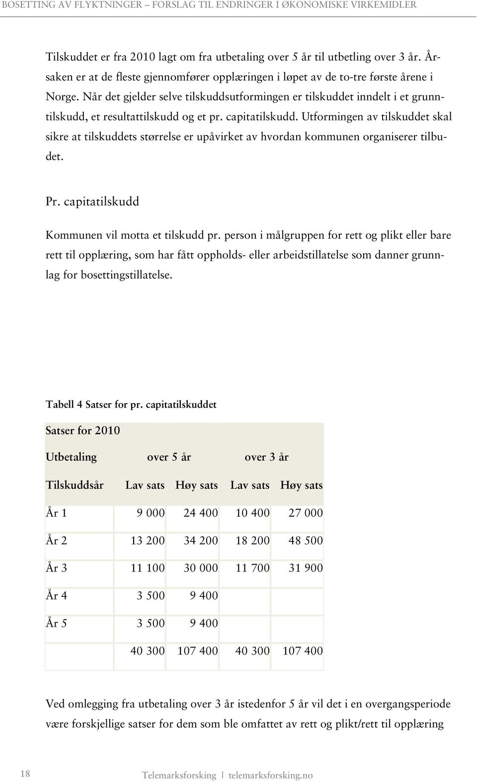 Utformingen av tilskuddet skal sikre at tilskuddets størrelse er upåvirket av hvordan kommunen organiserer tilbudet. Pr. capitatilskudd Kommunen vil motta et tilskudd pr.