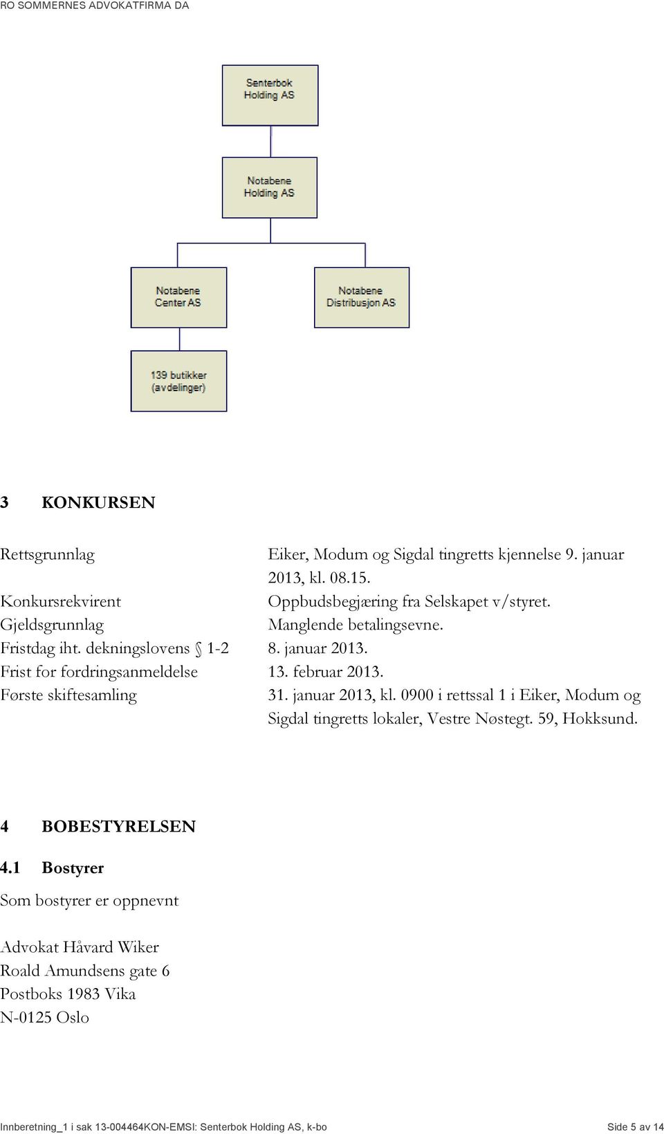 Første skiftesamling 31. januar 2013, kl. 0900 i rettssal 1 i Eiker, Modum og Sigdal tingretts lokaler, Vestre Nøstegt. 59, Hokksund. 4 BOBESTYRELSEN 4.