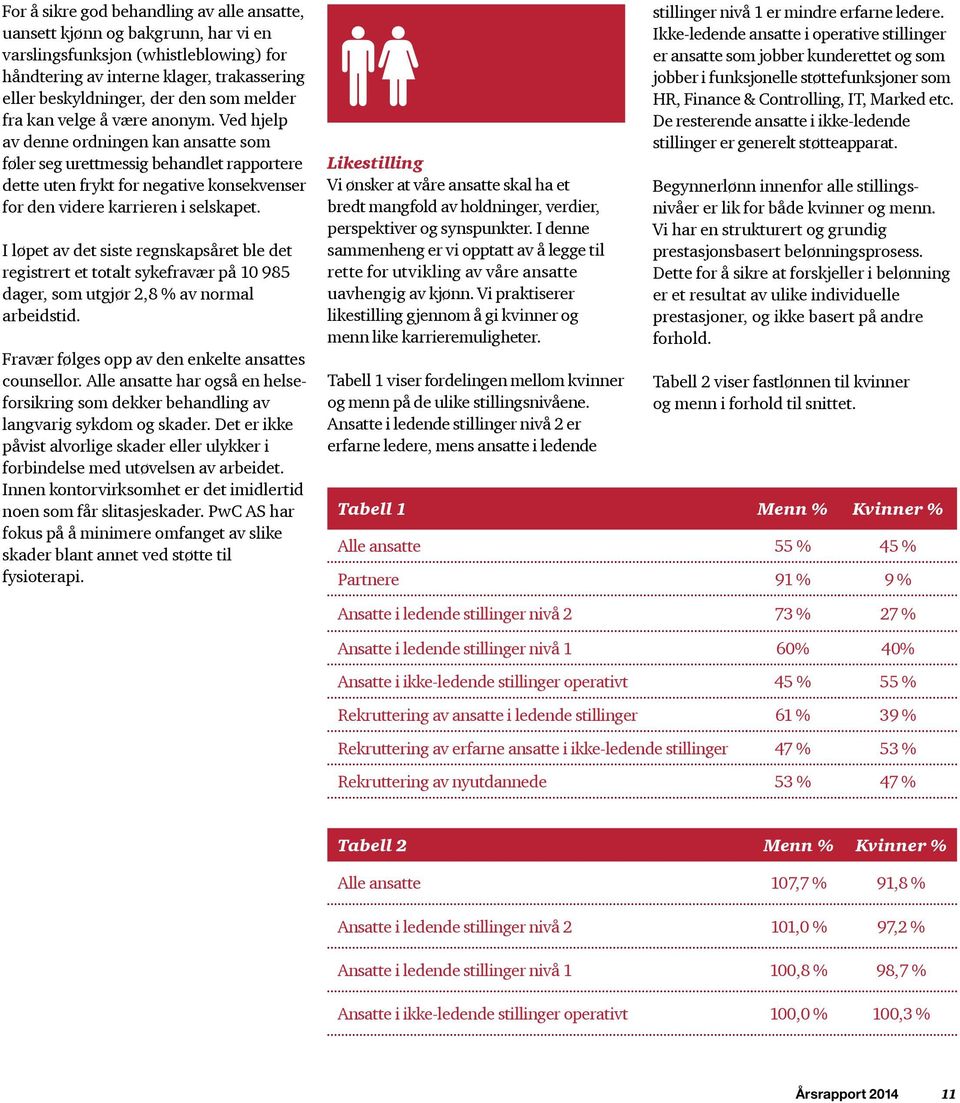 Ved hjelp av denne ordningen kan ansatte som føler seg urettmessig behandlet rapportere dette uten frykt for negative konsekvenser for den videre karrieren i selskapet.