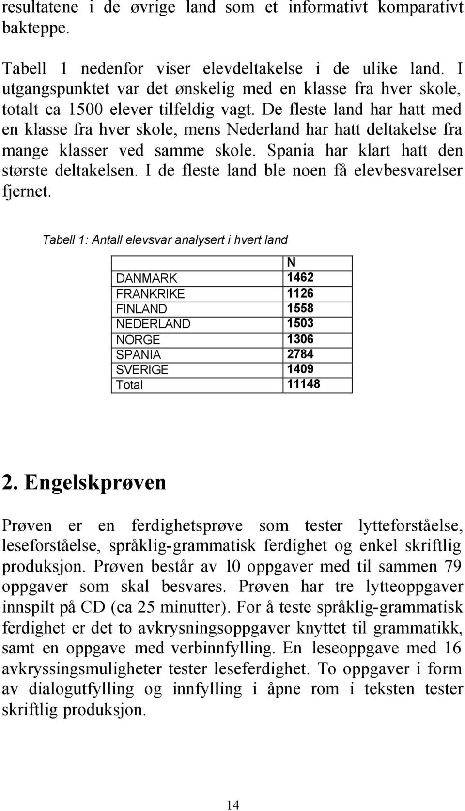 De fleste land har hatt med en klasse fra hver skole, mens Nederland har hatt deltakelse fra mange klasser ved samme skole. Spania har klart hatt den største deltakelsen.