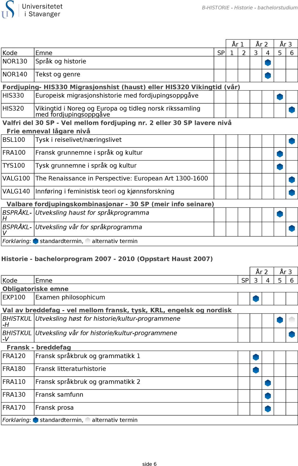 2 eller 30 SP lavere nivå Frie emneval lågare nivå BSL100 Tysk i reiselivet/næringslivet FRA100 TYS100 Fransk grunnemne i språk og kultur Tysk grunnemne i språk og kultur VALG100 The Renaissance in