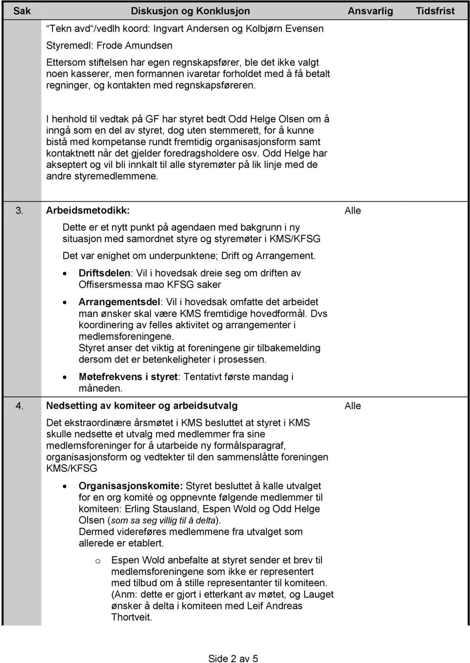 I henhold til vedtak på GF har styret bedt Odd Helge Olsen om å inngå som en del av styret, dog uten stemmerett, for å kunne bistå med kompetanse rundt fremtidig organisasjonsform samt kontaktnett