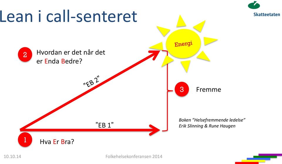 3 Fremme EB 1 Boken Helsefremmende