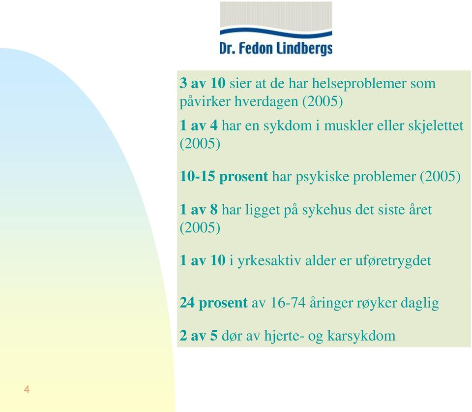 1 av 8 har ligget på sykehus det siste året (2005) 1 av 10 i yrkesaktiv alder er