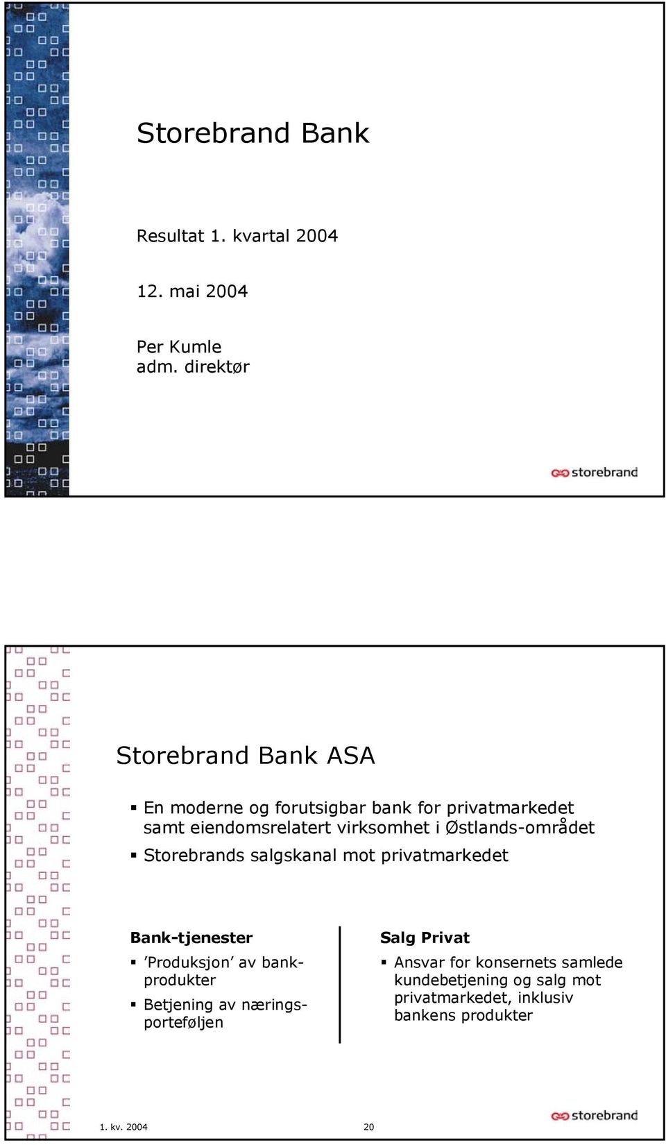 virksomhet i Østlands-området Storebrands salgskanal mot privatmarkedet Bank-tjenester Produksjon av