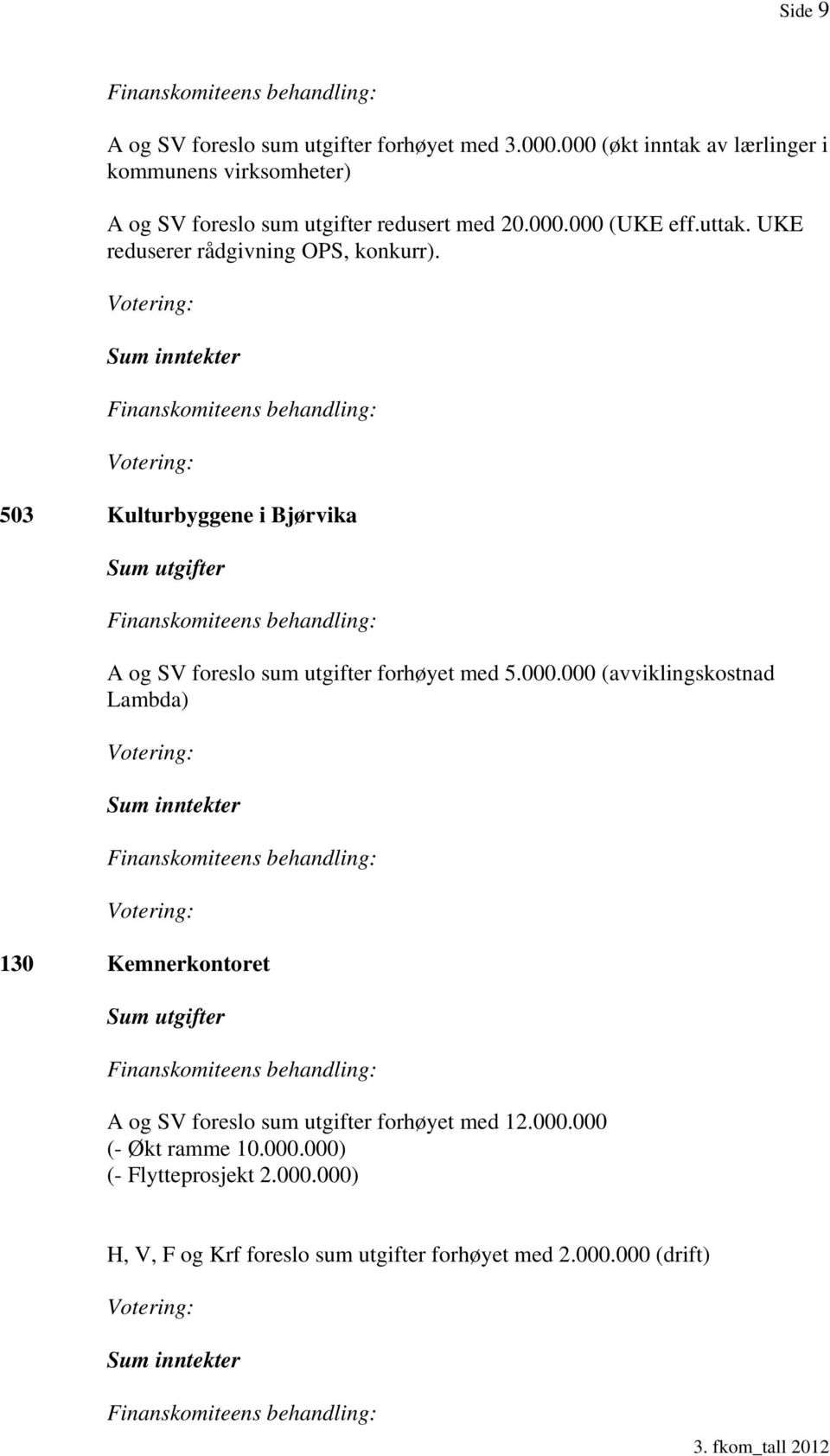 UKE reduserer rådgivning OPS, konkurr). Sum inntekter 503 Kulturbyggene i Bjørvika Sum utgifter A og SV foreslo sum utgifter forhøyet med 5.000.