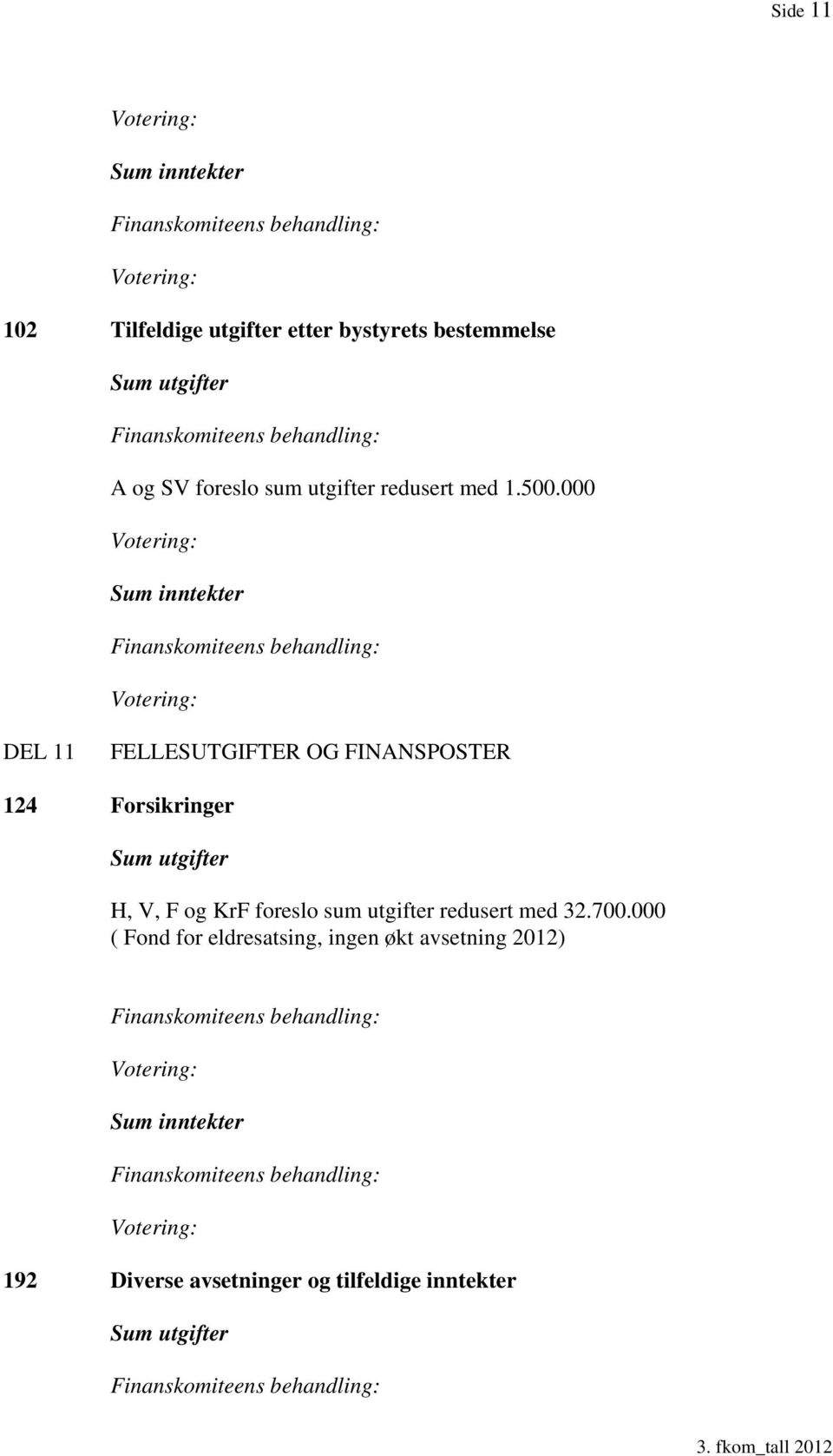 000 Sum inntekter DEL 11 FELLESUTGIFTER OG FINANSPOSTER 124 Forsikringer Sum utgifter H, V, F og KrF