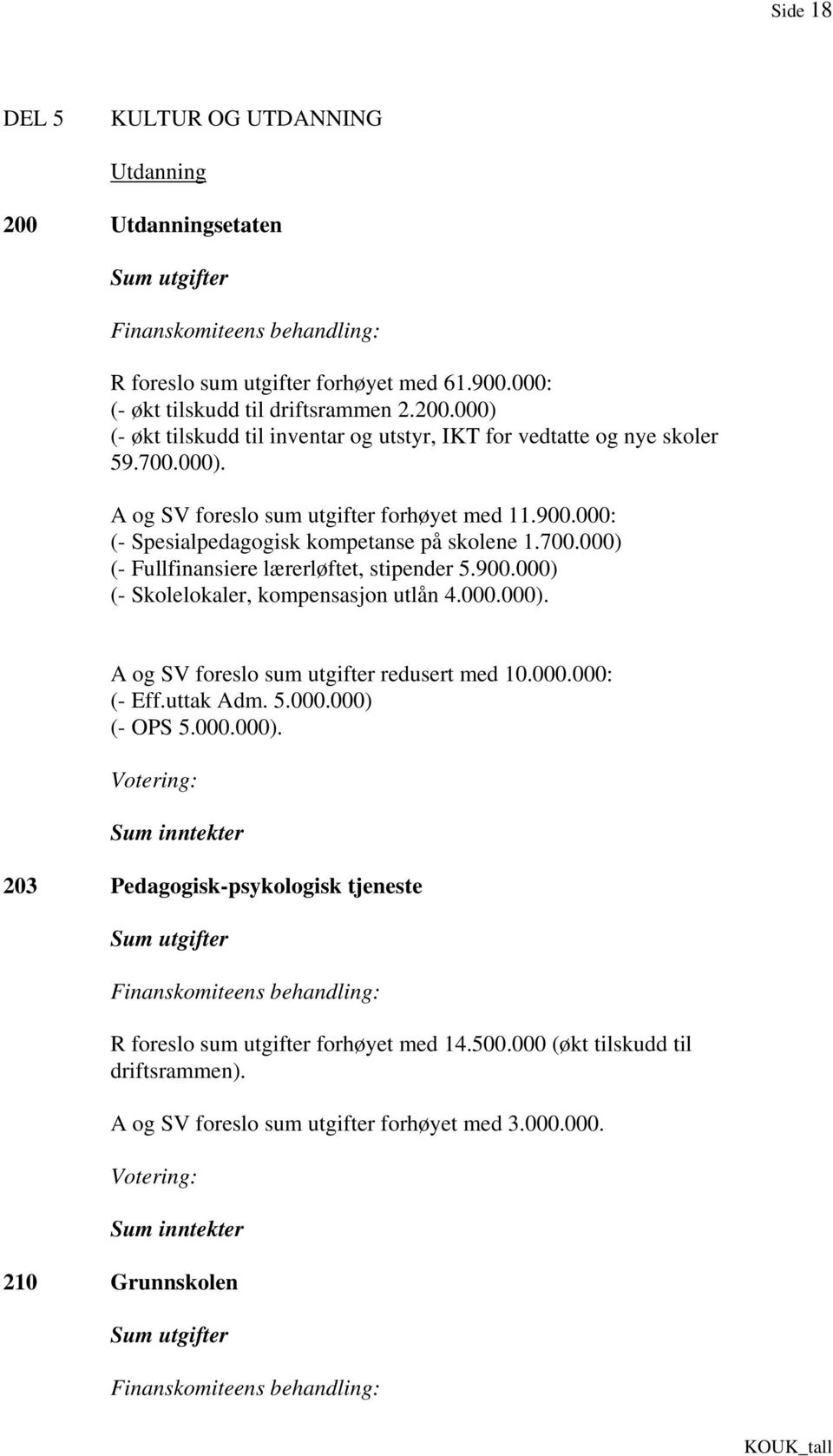 000.000). A og SV foreslo sum utgifter redusert med 10.000.000: (- Eff.uttak Adm. 5.000.000) (- OPS 5.000.000). Sum inntekter 203 Pedagogisk-psykologisk tjeneste Sum utgifter R foreslo sum utgifter forhøyet med 14.