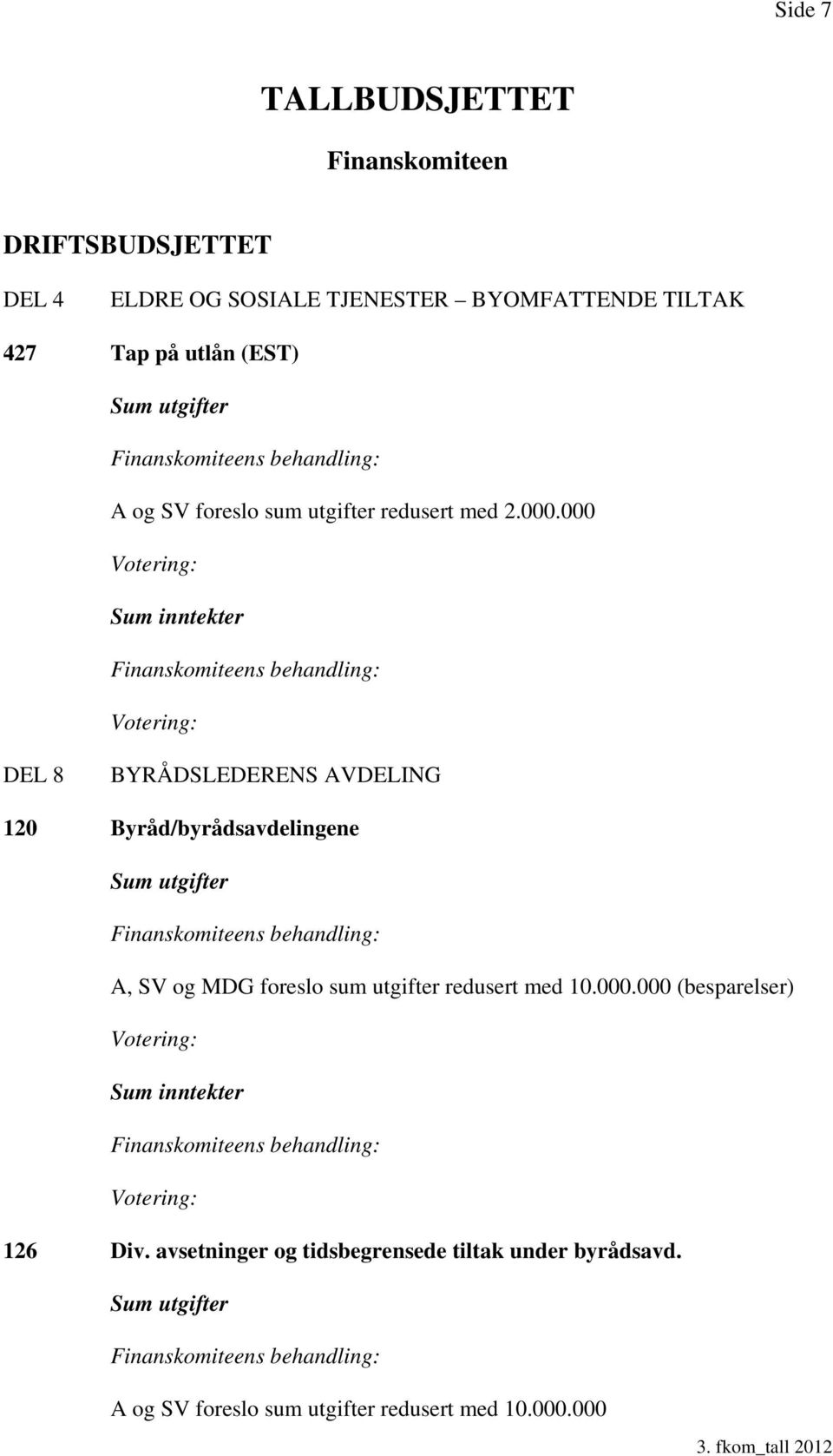 000 Sum inntekter DEL 8 BYRÅDSLEDERENS AVDELING 120 Byråd/byrådsavdelingene Sum utgifter A, SV og MDG foreslo sum utgifter