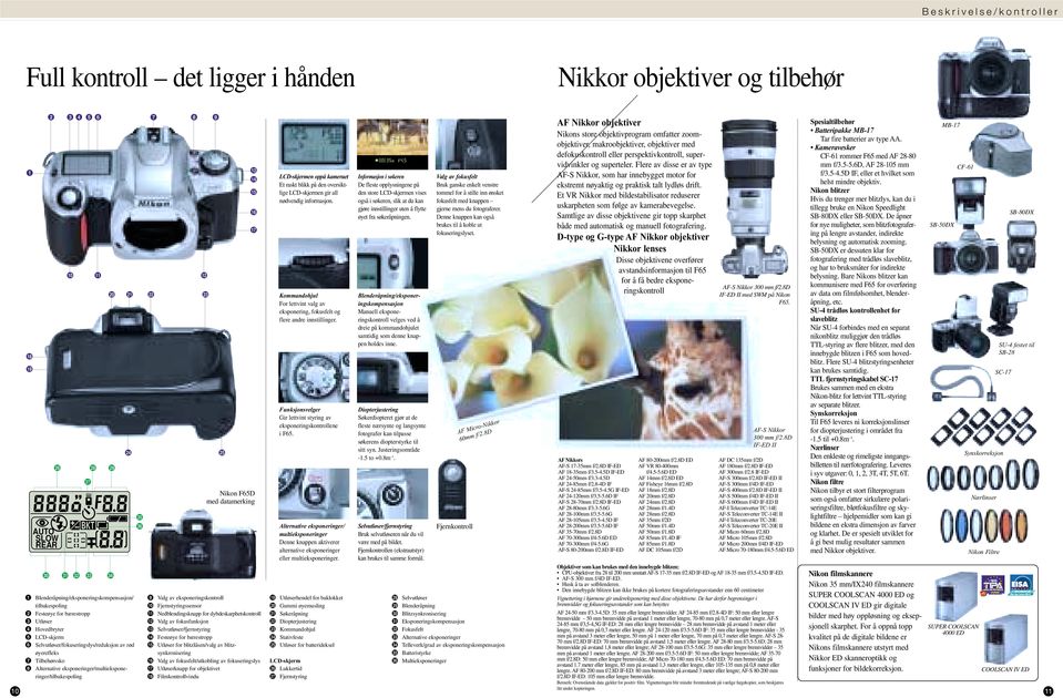 Alternative eksponeringer/multieksponeringer/tilbakespoling : ; _ { $ % & ( ) Nikon F65D med datamerking 9 Valg av eksponeringskontroll!