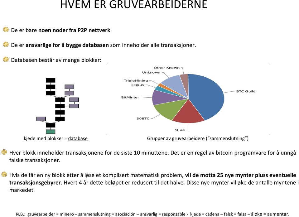 Det er en regel av bitcoin programvare for å unngå falske transaksjoner.