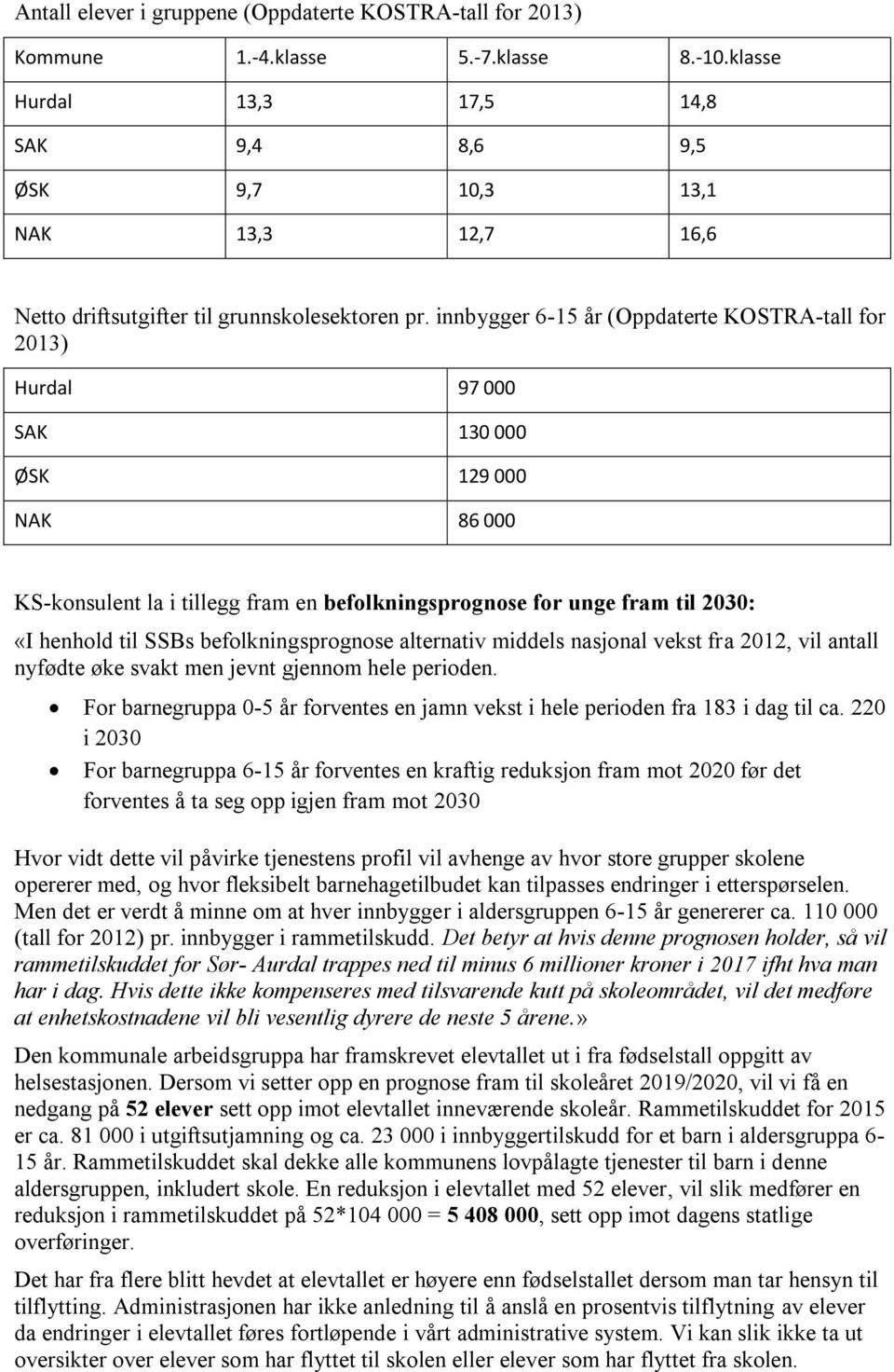 innbygger 6-15 år (Oppdaterte KOSTRA-tall for 2013) Hurdal 97 000 SAK 130 000 ØSK 129 000 NAK 86 000 KS-konsulent la i tillegg fram en befolkningsprognose for unge fram til 2030: «I henhold til SSBs