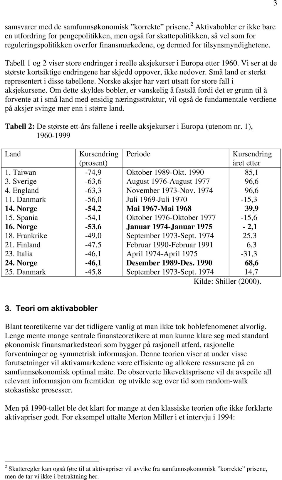 Tabell 1 og 2 viser store endringer i reelle aksjekurser i Europa etter 1960. Vi ser at de største kortsiktige endringene har skjedd oppover, ikke nedover.