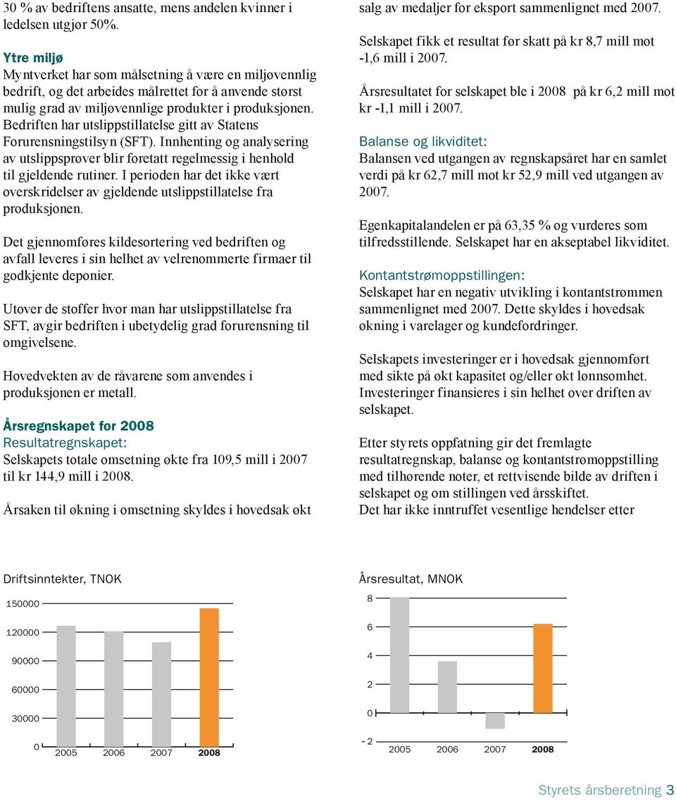 Bedriften har utslippstillatelse gitt av Statens Forurensningstilsyn (SFT). Innhenting og analysering av utslippsprøver blir foretatt regelmessig i henhold til gjeldende rutiner.