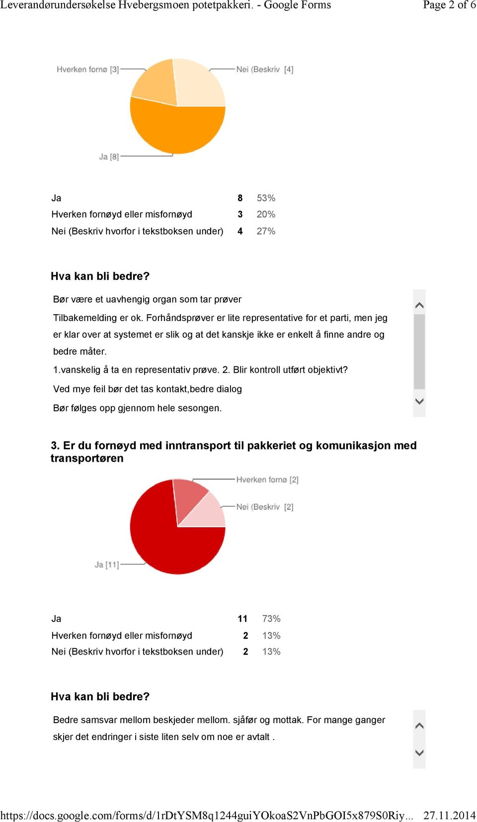 Blir kontroll utført objektivt? Ved mye feil bør det tas kontakt,bedre dialog Bør følges opp gjennom hele sesongen. 3.