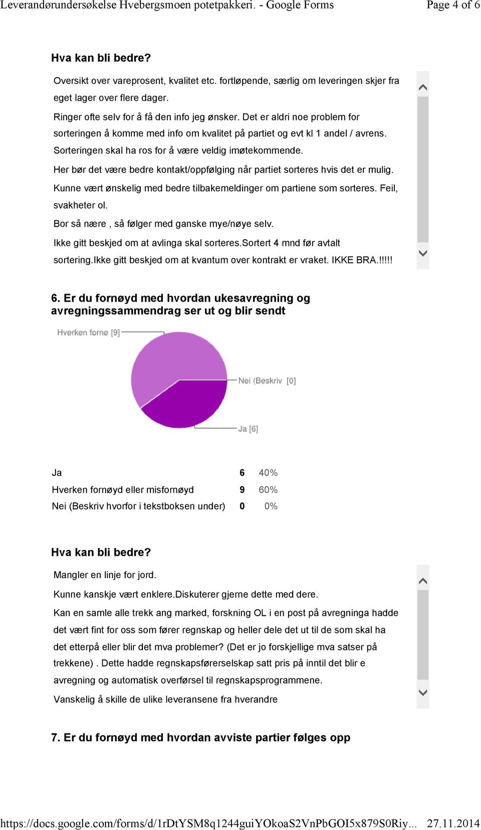 Her bør det være bedre kontakt/oppfølging når partiet sorteres hvis det er mulig. Kunne vært ønskelig med bedre tilbakemeldinger om partiene som sorteres. Feil, svakheter ol.